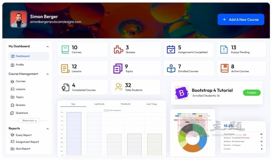 LearnDash Dashboard汉化中文版|WordPress前端课程生成器LearnDash仪表板插件介绍