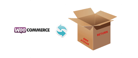 WooCommerce Returns and Warranty Requests 1.9.30汉化中文版|WooCommerce售后保修退换货WordPress插件