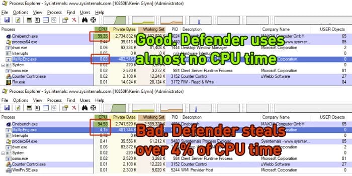 Win11/10 Defender会影响英特尔处理器性能 跑分降低6%（附解决方法）