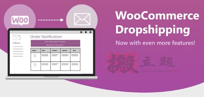 WooCommerce Dropshipping 4.9.8中文版|WooCommerce代发货AliExpress速卖通导入管理插件